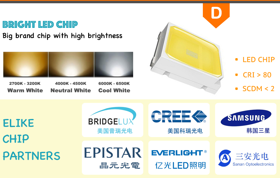 Build-in driver slim round led panel lights